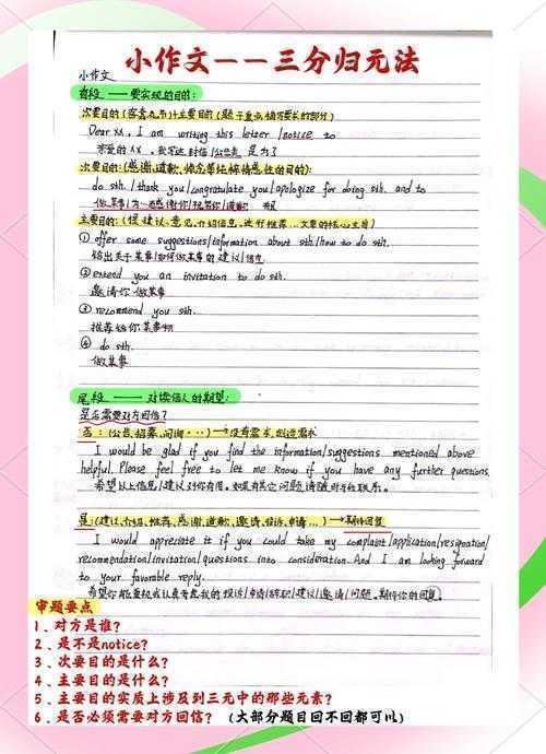 科研写作急救包：如何写论文模板拯救你的学术焦虑