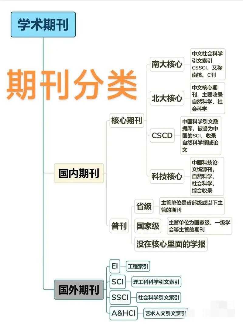 搞科研必看！论文if是什么意思？揭秘学术圈的核心通行证