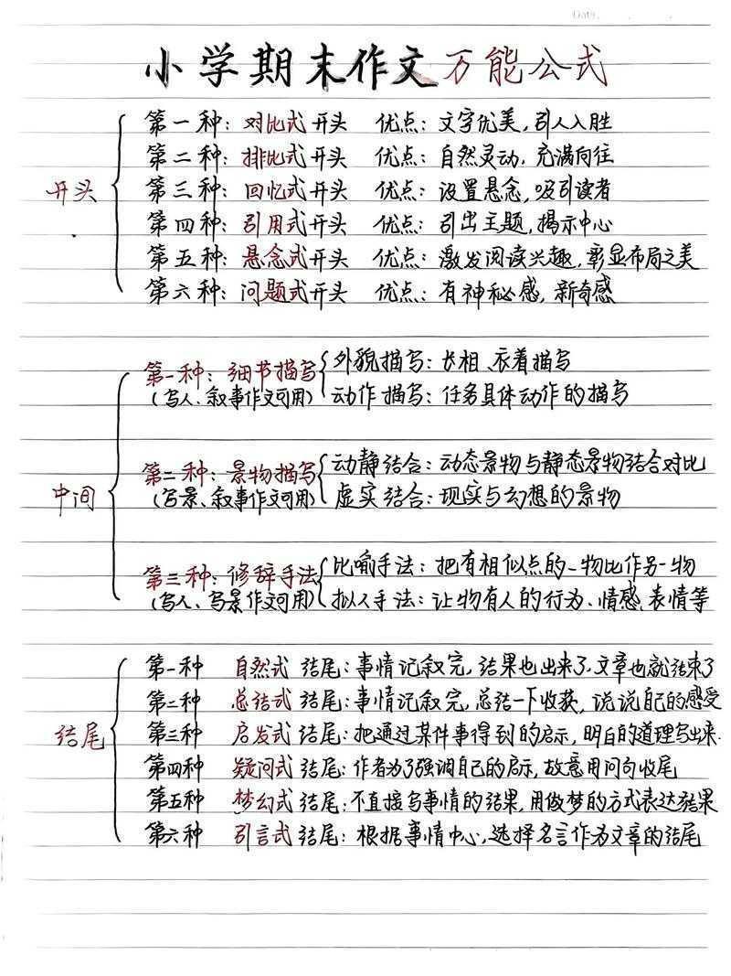 独家分享：论文大纲怎么写好作文才能让文章结构严谨又精彩？