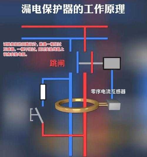 当电流成为隐形杀手：家庭如何安全用电论文的深度拆解与实战指南