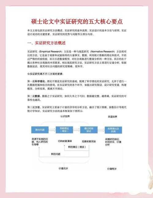 别让数据说谎！论文怎么实证分析才能让审稿人眼前一亮