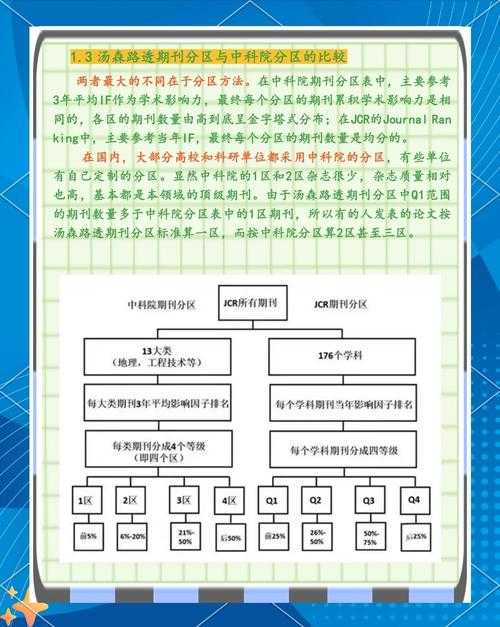 国际学术圈通行证？什么是ICA论文？让学术新星少走弯路的终极指南