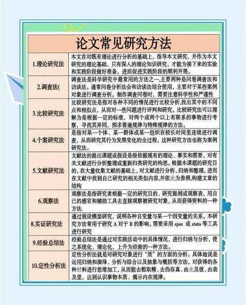 揭秘科研圈潜规则：怎么复制粘贴论文才能既高效又合规？