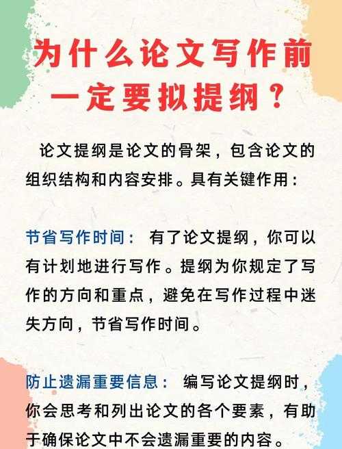 别让论文被拒！揭秘提交论文需要些什么？从新手到高手的进阶指南