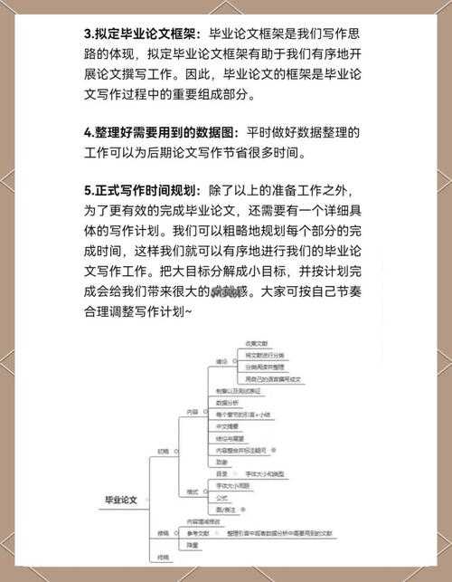 别再踩坑了！股票论文要写什么？一篇讲透从选题到发表的全流程
