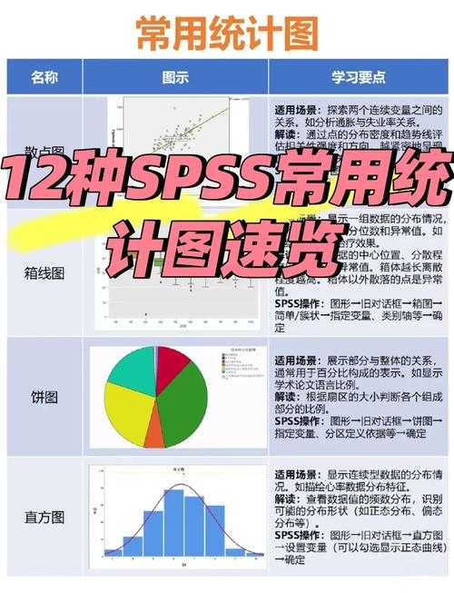 别再被数据困扰了！论文如何收集数据：资深研究者的实用指南