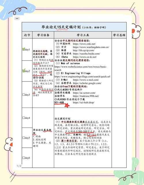 当毕业期限撞上学术KPI：怎么快速发表论文才能避免延毕悲剧？