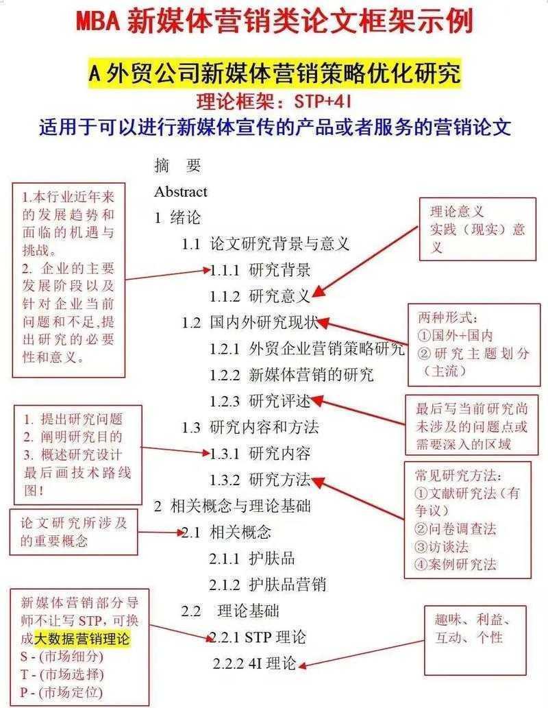 别再为APC发愁！揭秘「怎么免费发表论文」的核心策略与实践路径