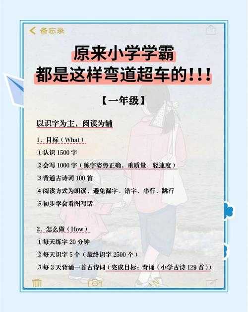 论文写作加速器：什么是论文集，学术菜鸟如何用它弯道超车？