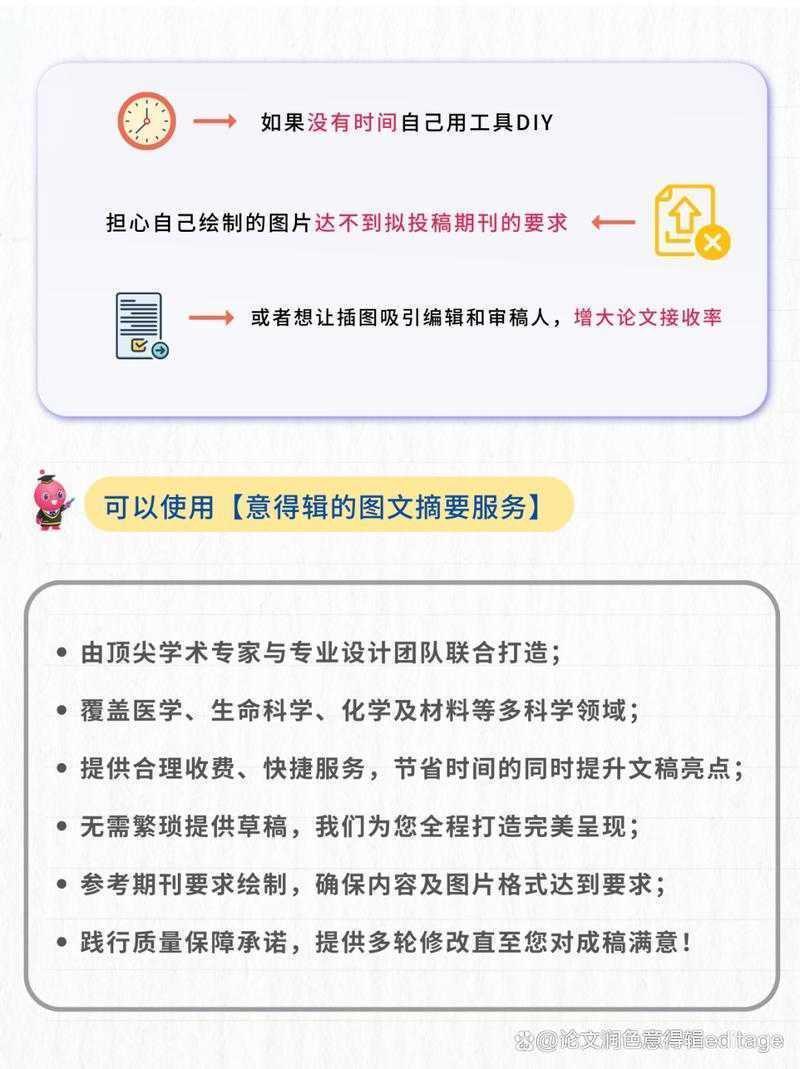 避开学术踩坑指南：论文用什么画图才能让审稿人眼前一亮？