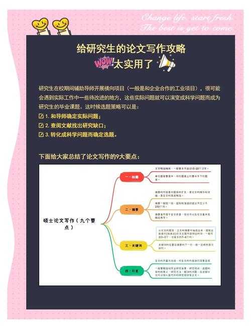 学术写作实战：别再被数据整疯！论文数据怎么整理才能高效又优雅？