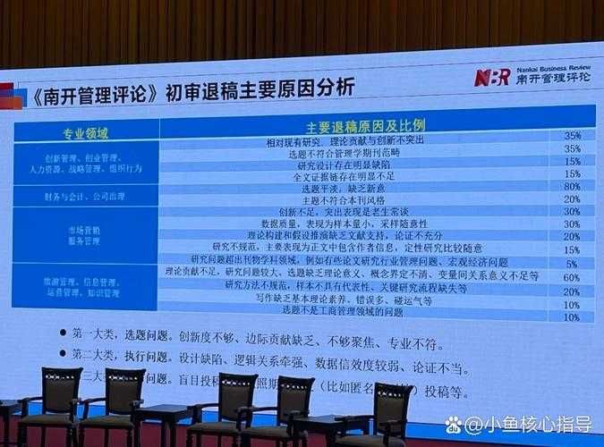 被拒稿后才明白：论文如何添加表注，这个小细节竟然这么重要！