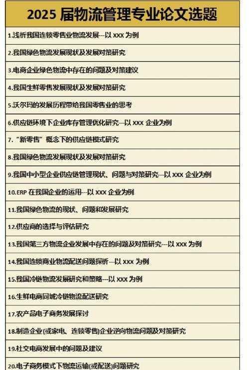 【独家干货】如何写经济类论文｜从选题到发表的通关指南【新人必读】