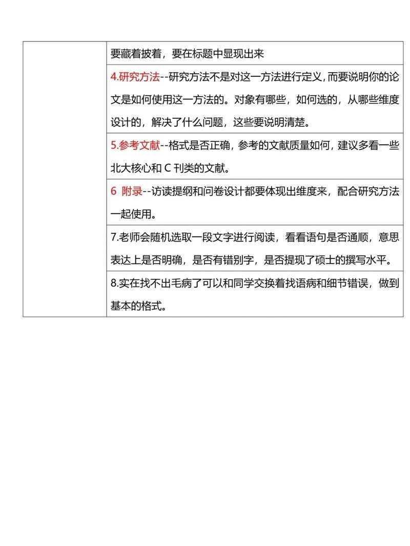 从毕业焦虑到胸有成竹：硕士论文盲审怎么办的完全通关手册