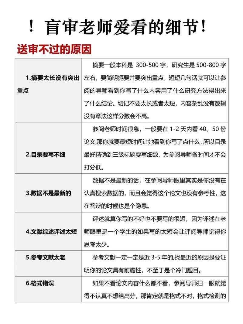 从毕业焦虑到胸有成竹：硕士论文盲审怎么办的完全通关手册