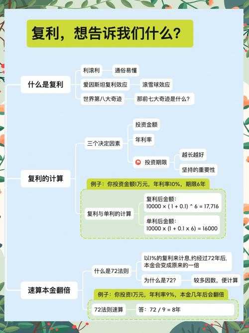 99%的人都误解了：论文有什么好？被忽视的学术复利效应