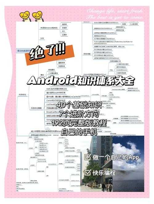 从零开始：如何高效启动？论文一稿要写些什么一文掌握核心框架