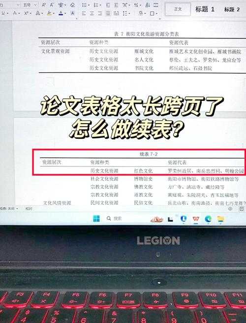 排版踩坑必看！论文表格跨页怎么办？导师最想掐死的格式错误