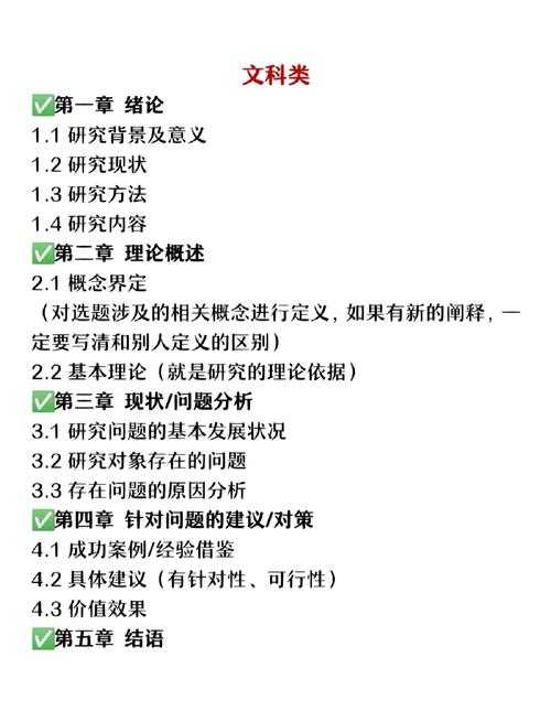 从迷茫到清晰：如何打造强效的“学位论文大纲”｜你的学术GPS