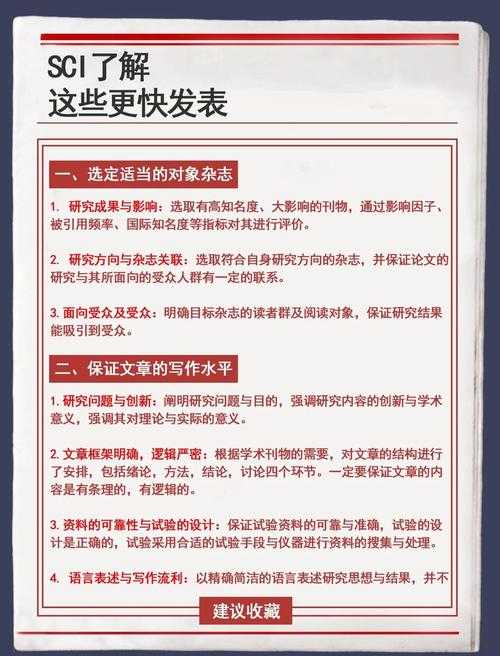 实验室之外的收入：科研人员论文变现指南
