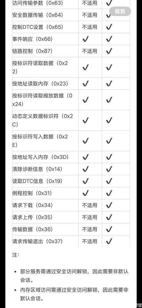 投稿前必看！别让分类号拖后腿：论文的udc是什么