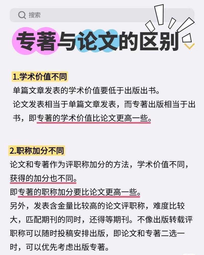 论文论著是什么？揭秘学术写作的核心要素