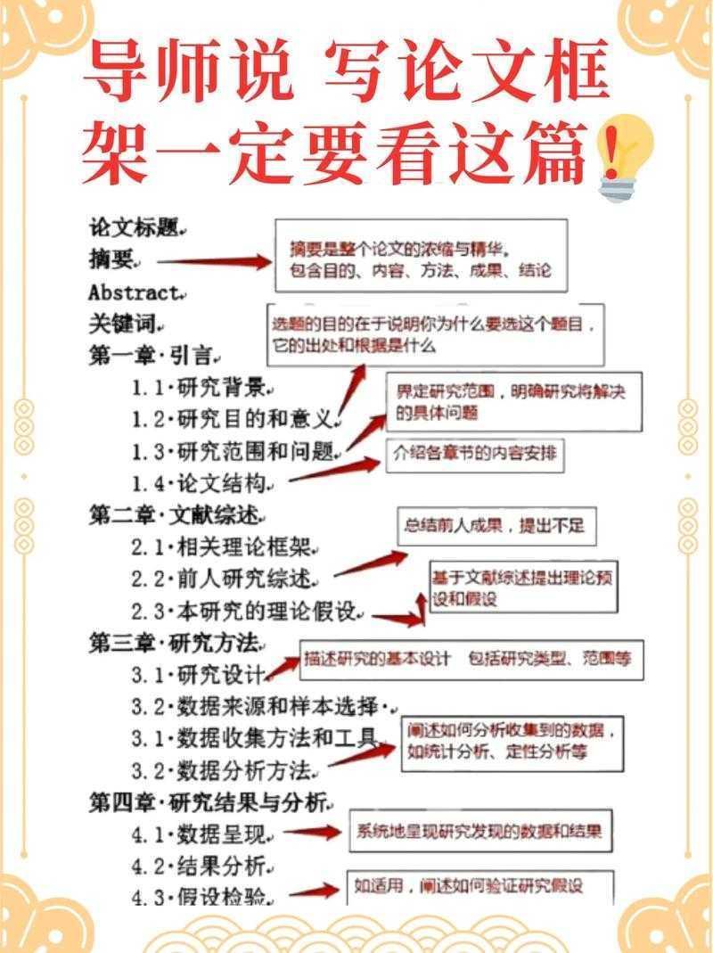 别再迷茫了！「如何写论文理论框架」的核心秘密都在这里