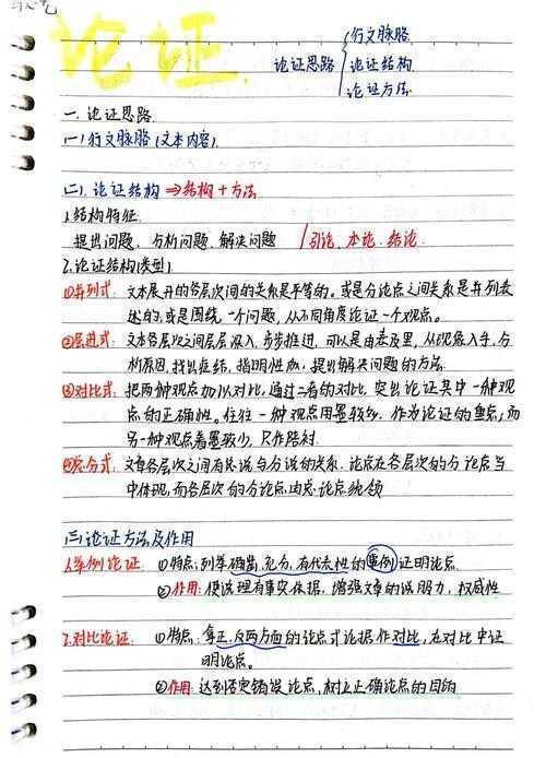 为什么你总在议论文里被说“偏题”？今天用学术研究拆解「辩证议论文怎么写」的核心秘密！