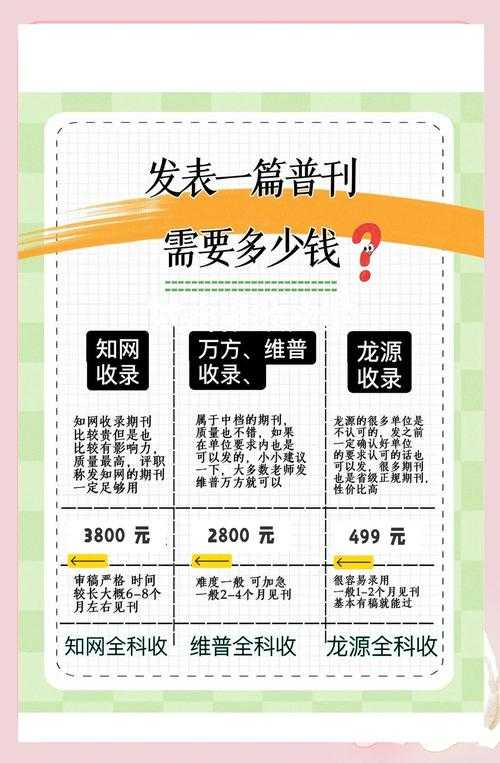 钱包告急？如何靠论文拿钱：「什么叫论文奖学金」完全指南