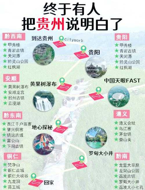 不藏了！遥感论文怎么写？让这篇保姆级指南帮你避开我踩过的坑