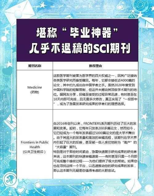 学术成长的捷径：揭开论文如何被ei收录的隐秘面纱！