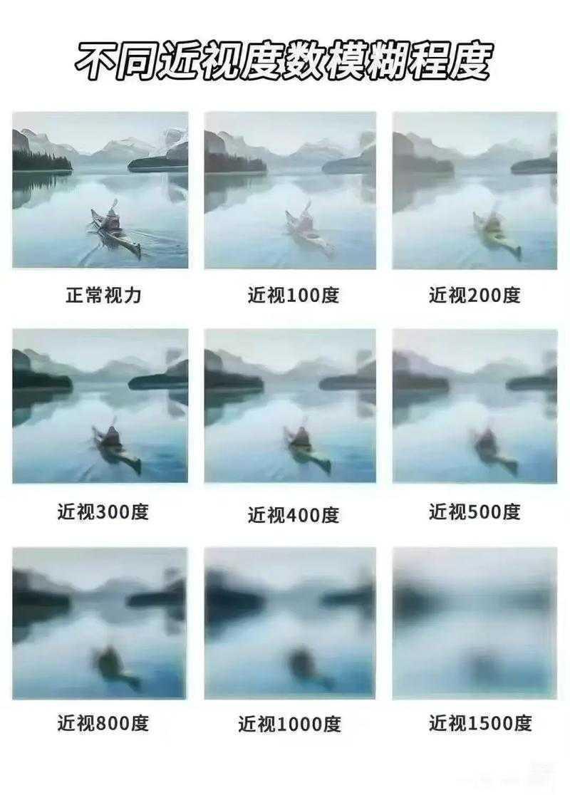 从模糊到清晰：三步写出令人眼前一亮的选题描述