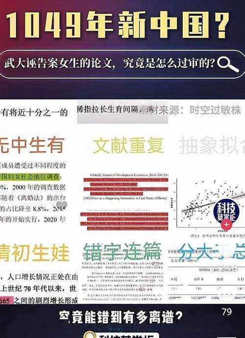 论文证书什么用？学术圈的隐形通行证，90%的研究者都低估了它！