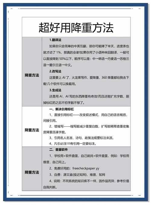 写作的艺术？「如何论文降重」背后的科学战术手册
