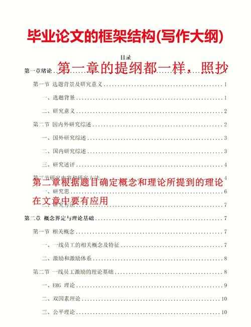 从迷茫到精通：什么是论文正文？学术写作核心解剖指南