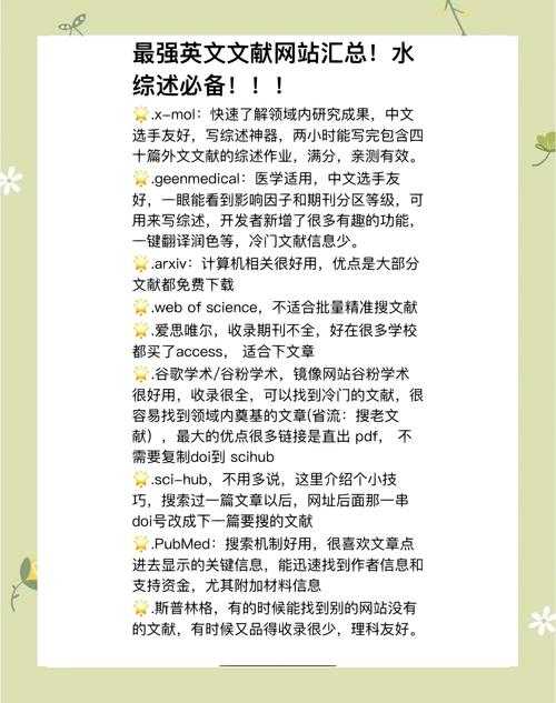 毕业论文找哪里？学生最实用的论文资源网站全解析