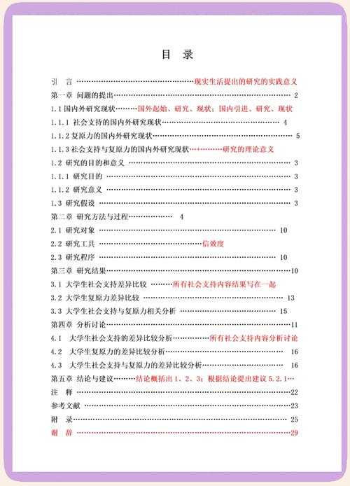 【超实用指南】质量管理论文目录怎么设计才能让导师眼前一亮？
