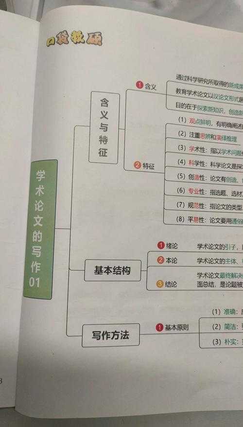 写作瓶颈？别焦虑！论文核心概念是什么决定你的学术高度