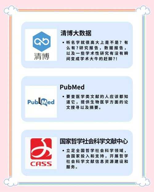 从菜鸟到专家：论文通过什么查询文献才能又快又准？