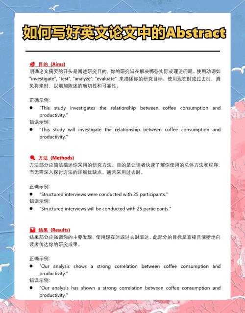揭秘：如何撰写英文科技论文的黄金法则