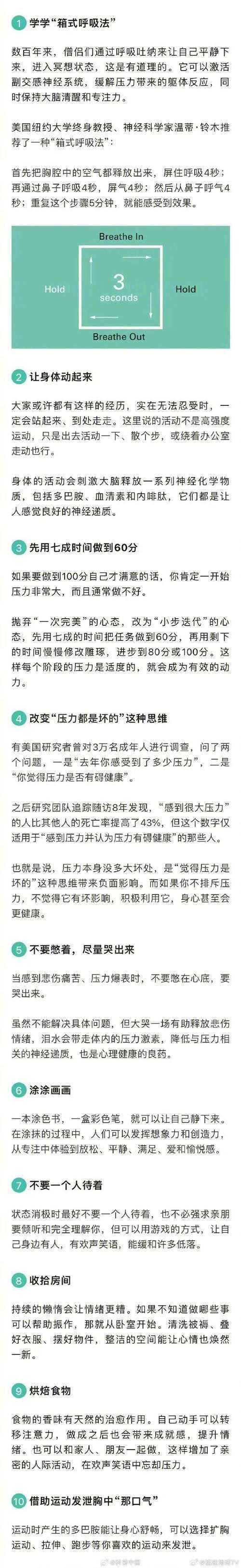论文炼金术：从焦虑写到愉悦发的系统方法