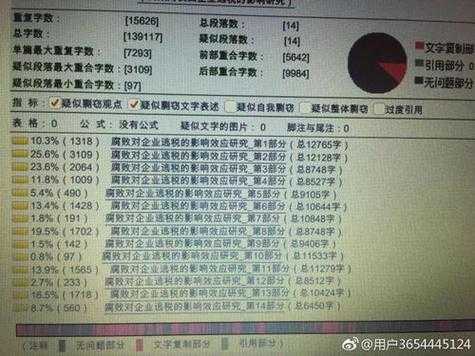 揭秘：中国知网论文怎么检测才能避免踩坑？
