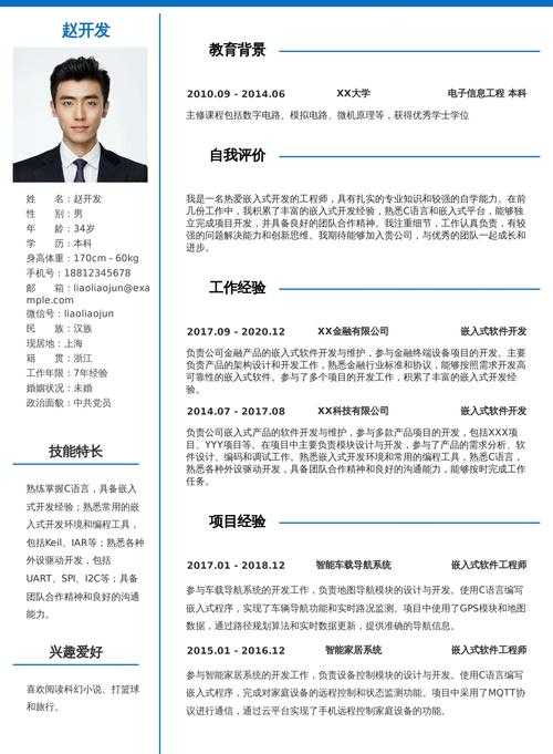 从无人问津到面试邀约不断：简历中毕业论文怎么写才能成为加分项