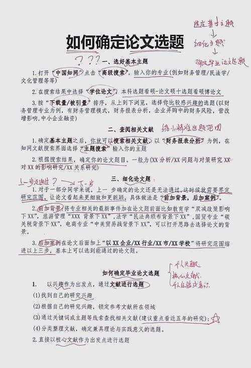 资深学者经验谈：论文选题目的和意义怎么写才能打动评审？