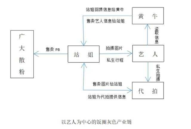 揭秘真实内幕：本科论文枪手什么价格背后的灰色产业链调查