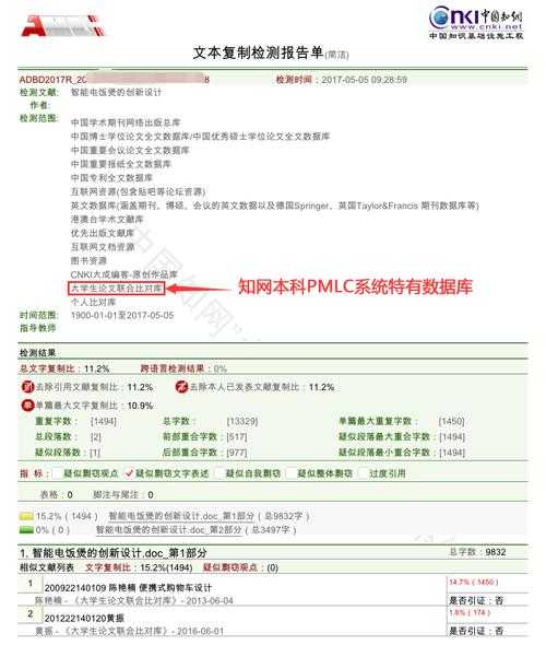 联合对比库：大学生论文查重难题的终极解方？