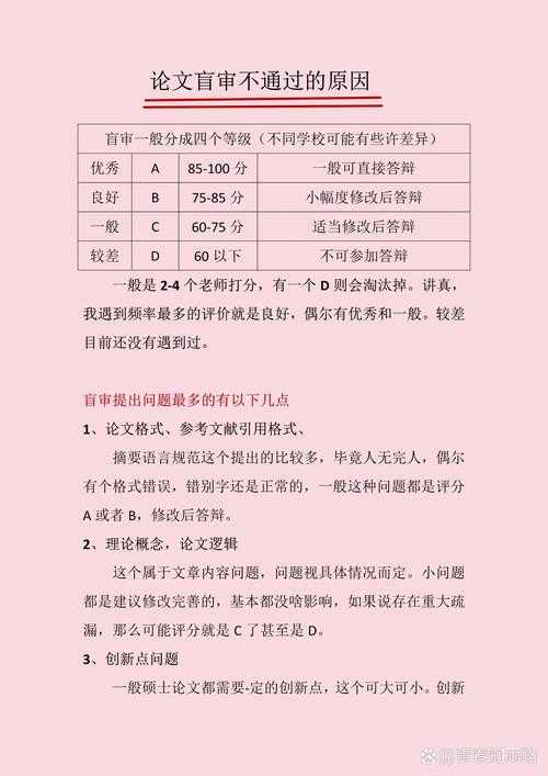 揭秘论文核心：论文主体是什么，90%的新手都在犯的结构错误