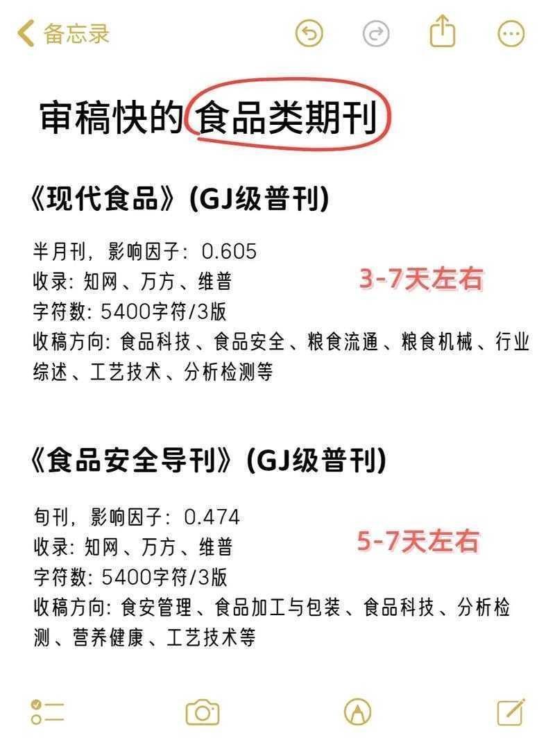 从厨房到期刊：食品论文的八步写作法，搞定SCI不发愁