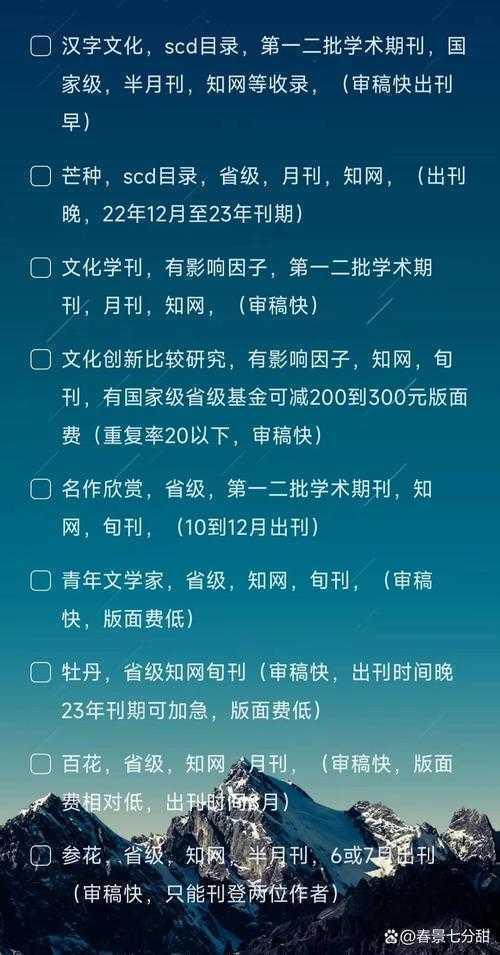 论文收录类别是什么