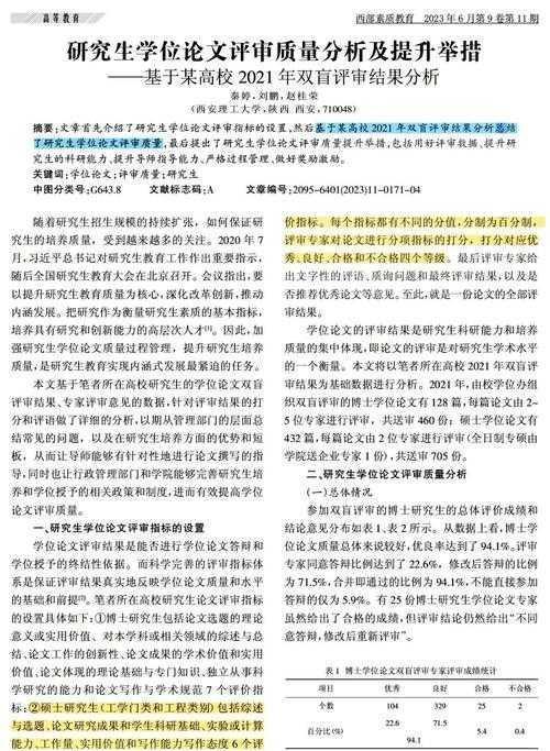 揭秘：论文现况调查到底是什么？你不可不知的研究基石